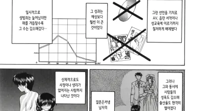 근미래 SEX [쇼츠야동,섹트야동,국산야동,혼딸야동]
